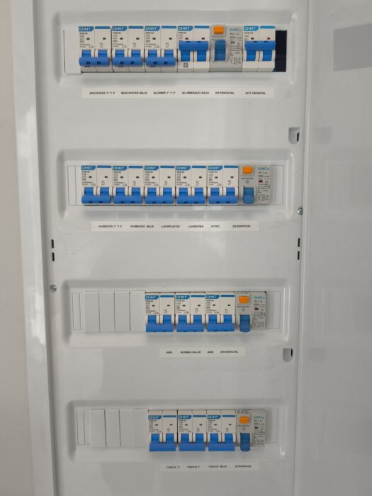 Cuadro eléctrico con los circuitos separados y rotulados uno a uno